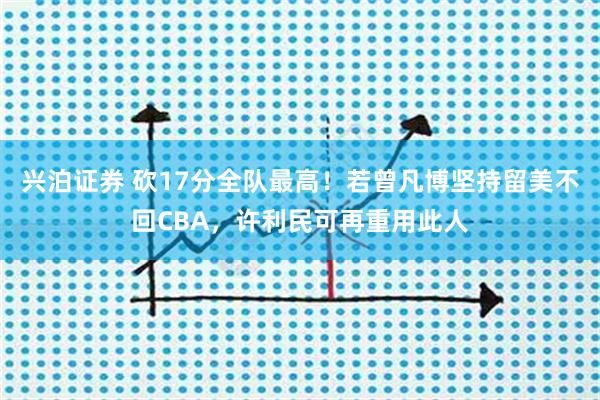 兴泊证券 砍17分全队最高!若曾凡博坚持留美不回CBA,许利民可再重用此人